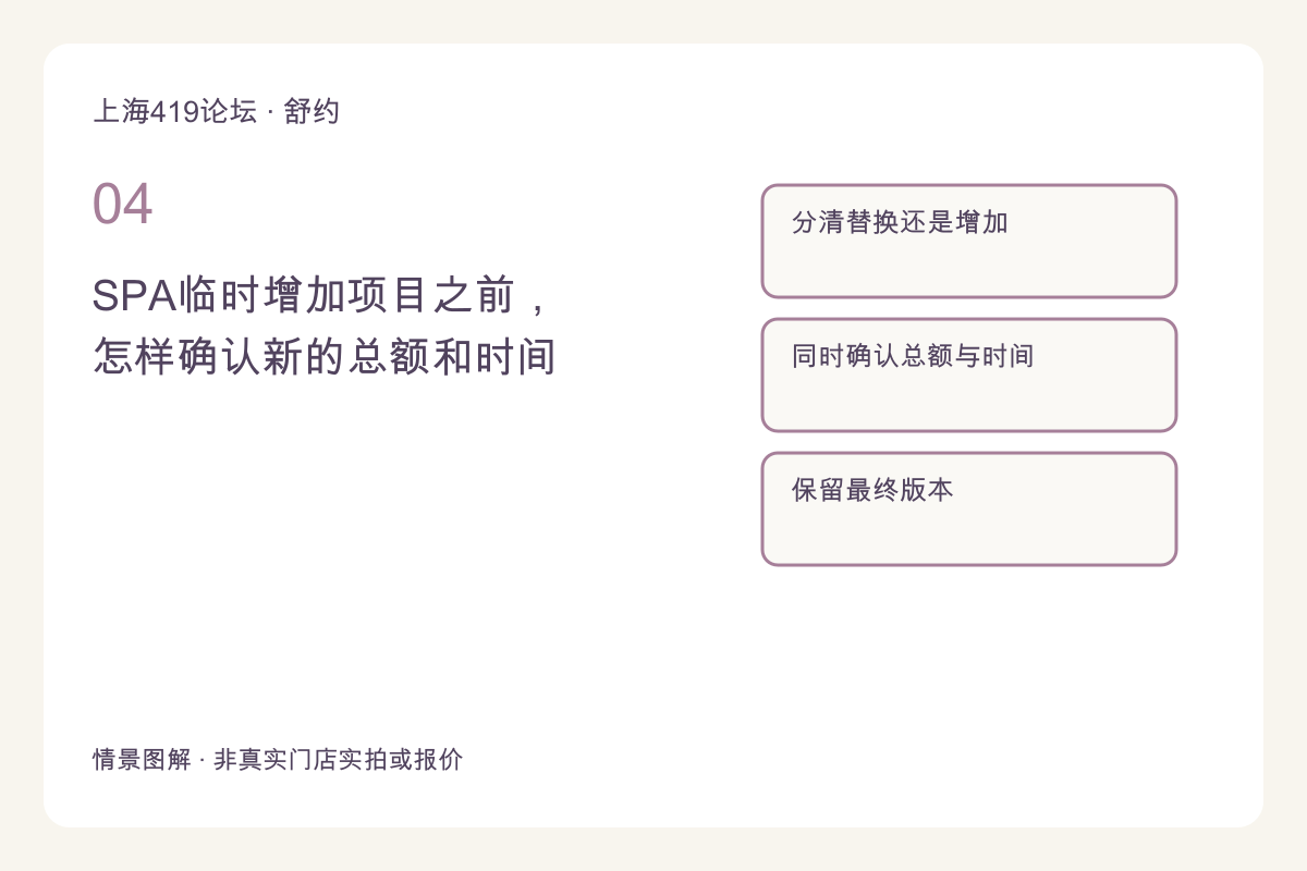 SPA临时增加项目之前，怎样确认新的总额和时间主题图解