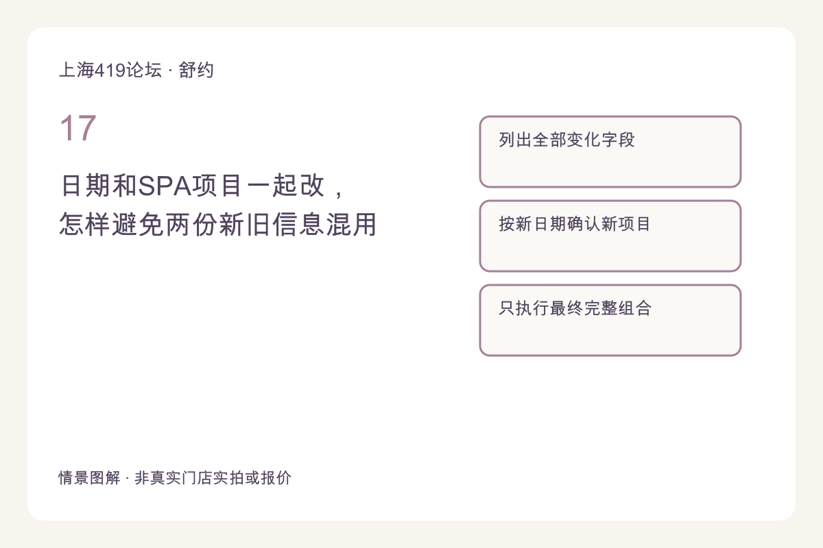 日期和SPA项目一起改,怎样避免两份新旧信息混用主题图解