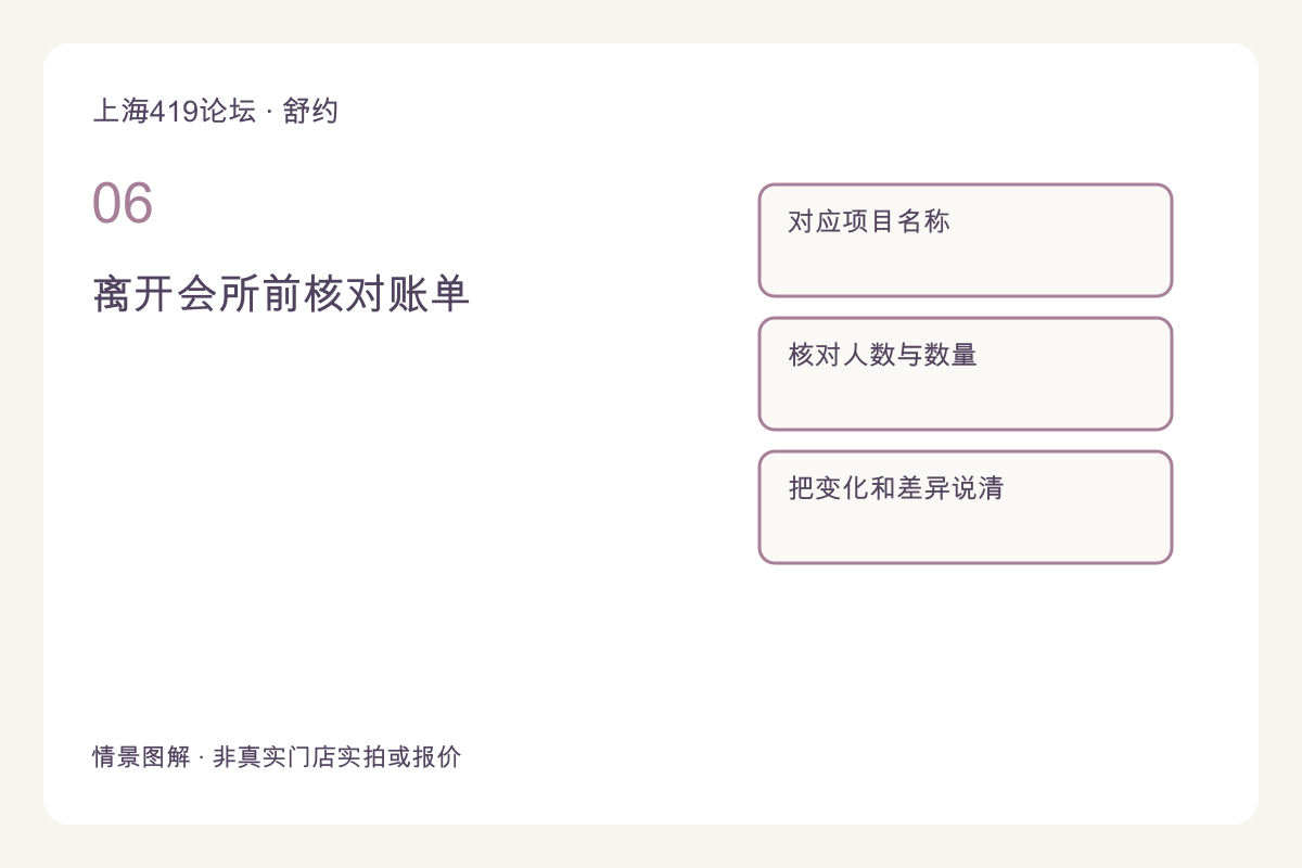 离开会所前核对账单：把项目、数量和临时变化一项项对上主题图解