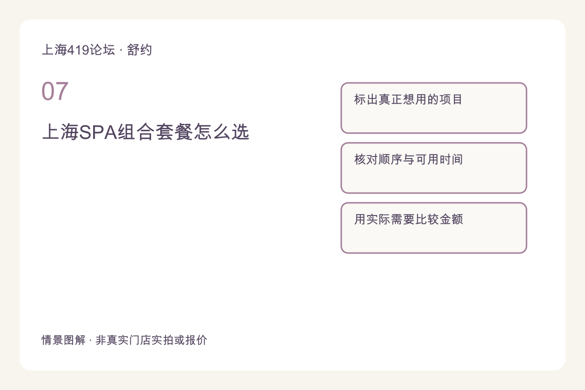 上海SPA组合套餐怎么选：先看这次真正会用到的内容主题图解