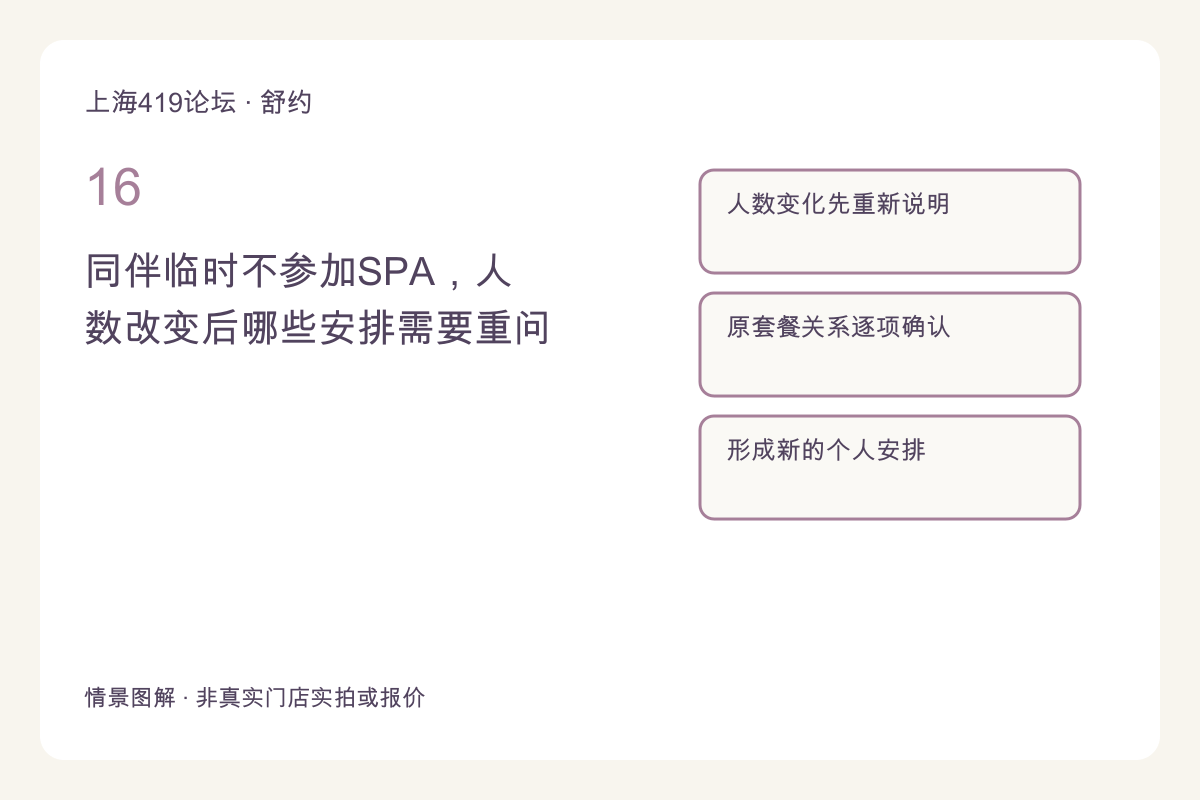 同伴临时不参加SPA，人数改变后哪些安排需要重问主题图解