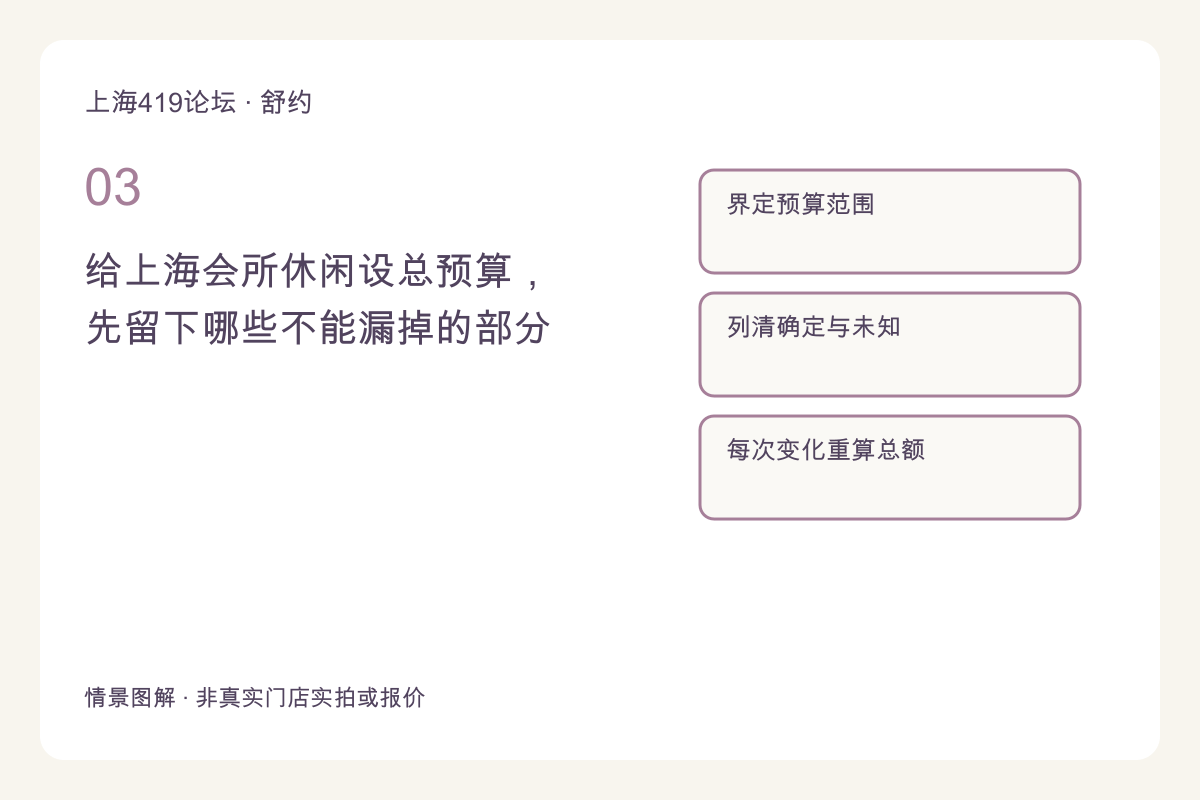 给上海会所休闲设总预算,先留下哪些不能漏掉的部分主题图解