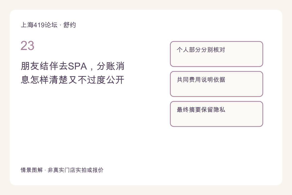 朋友结伴去SPA,分账消息怎样清楚又不过度公开主题图解