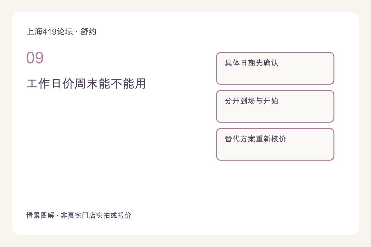 工作日价周末能不能用:把SPA套餐日期与入场时段读完整主题图解