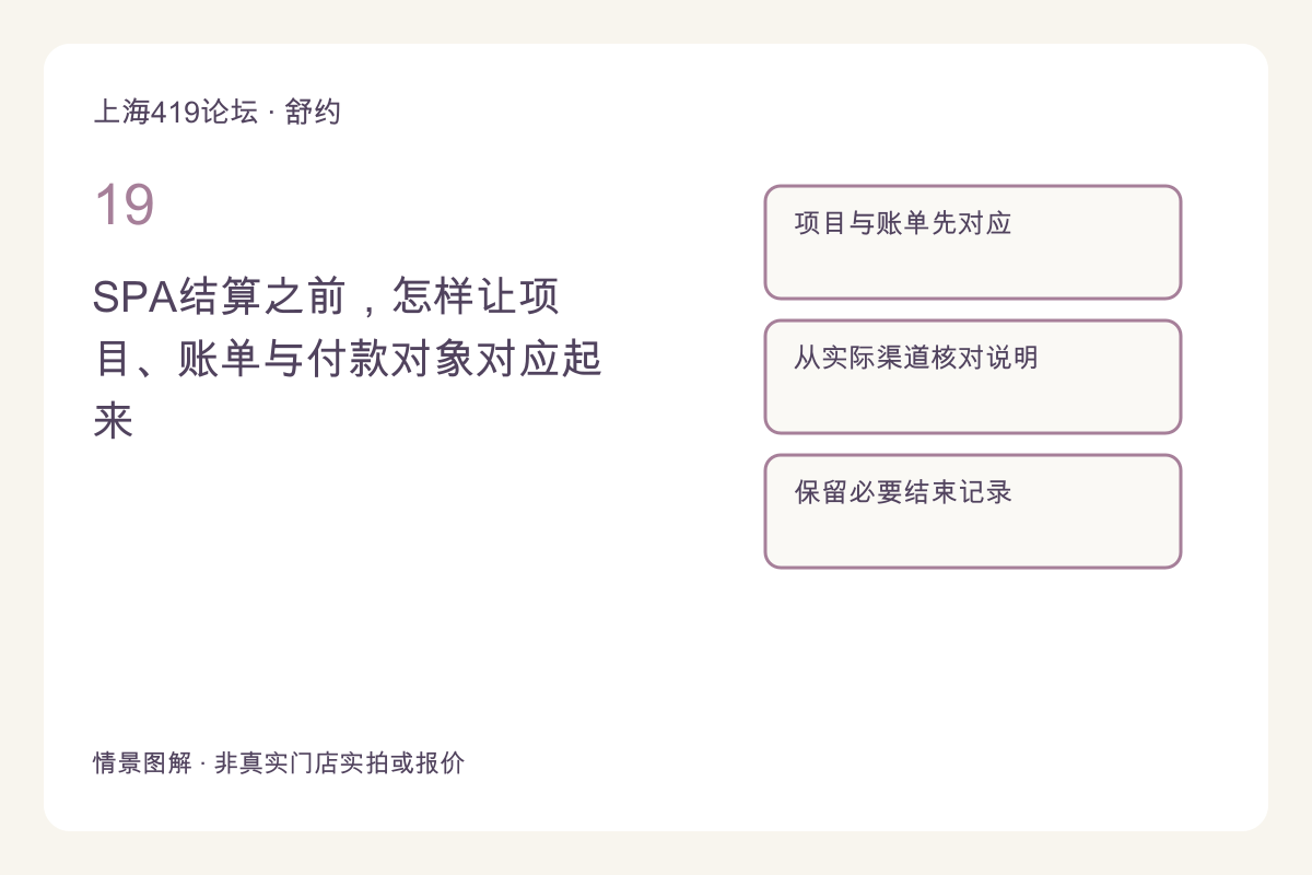SPA结算之前,怎样让项目、账单与付款对象对应起来主题图解