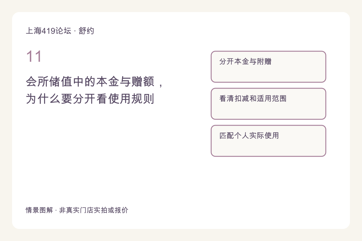 会所储值中的本金与赠额,为什么要分开看使用规则主题图解