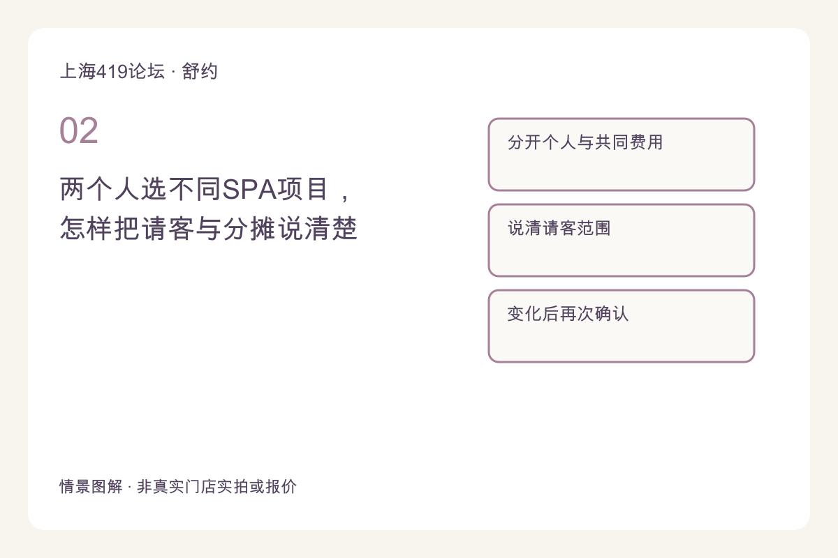 两个人选不同SPA项目,怎样把请客与分摊说清楚主题图解