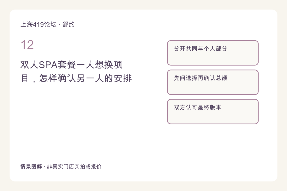 双人SPA套餐一人想换项目,怎样确认另一人的安排主题图解