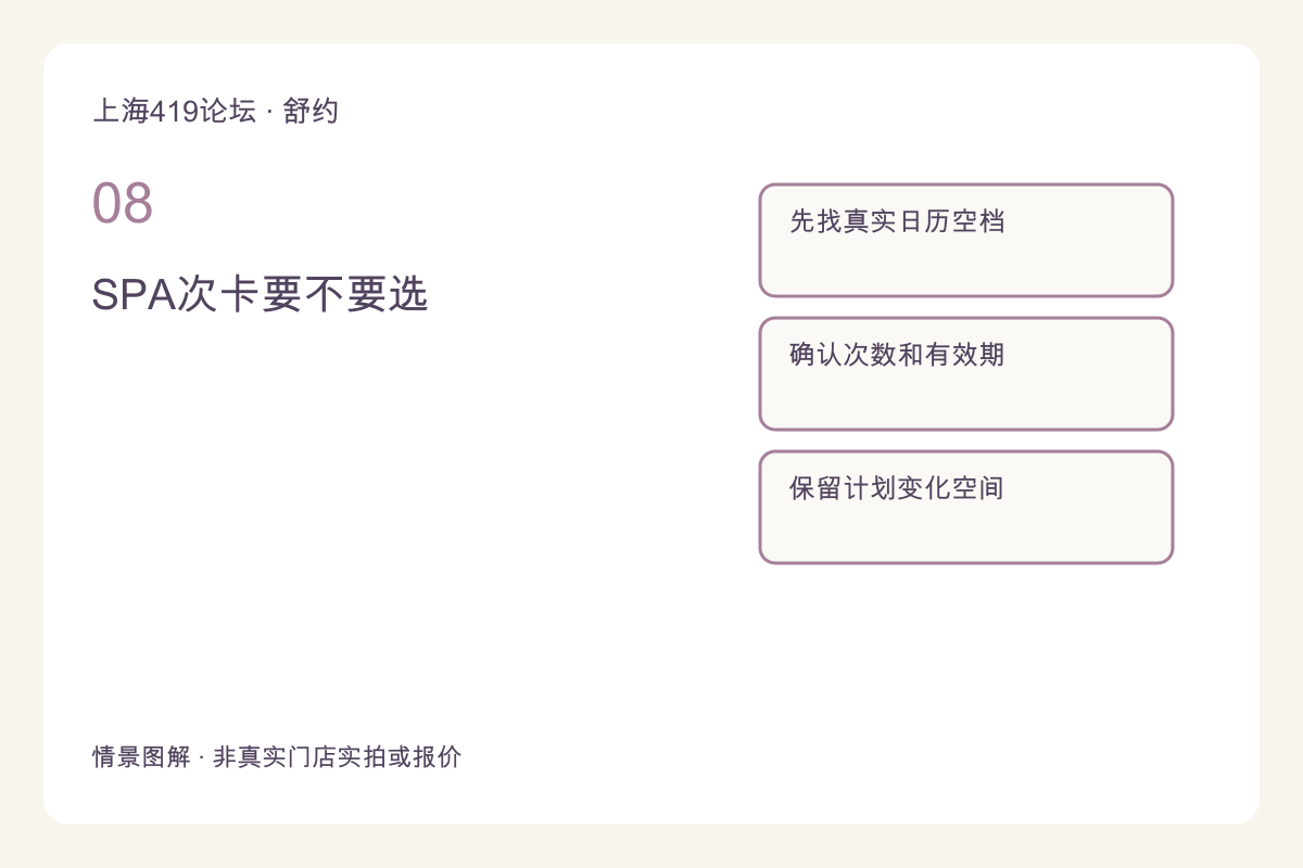 SPA次卡要不要选：用自己的日历检查能否真正用完主题图解