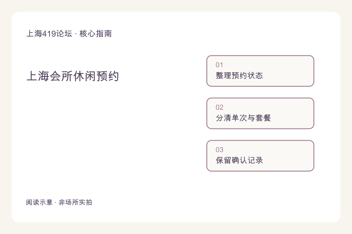 上海会所休闲预约：从意向咨询到明确确认主题图解