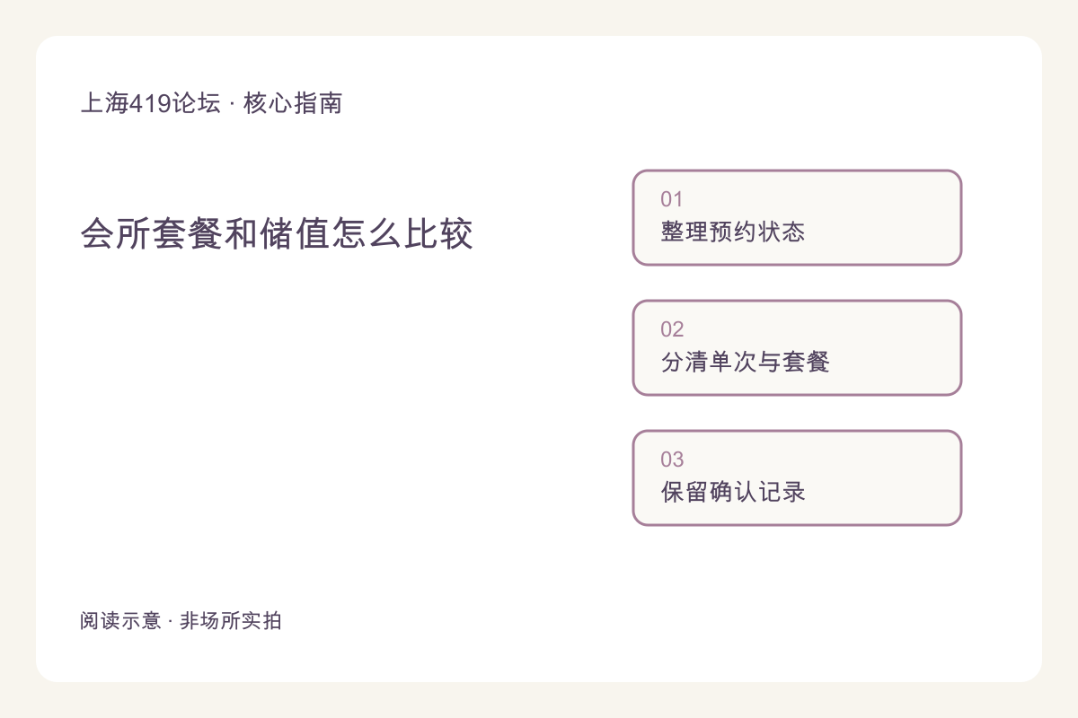 会所套餐和储值怎么比较:先算单次总额,再看使用限制主题图解