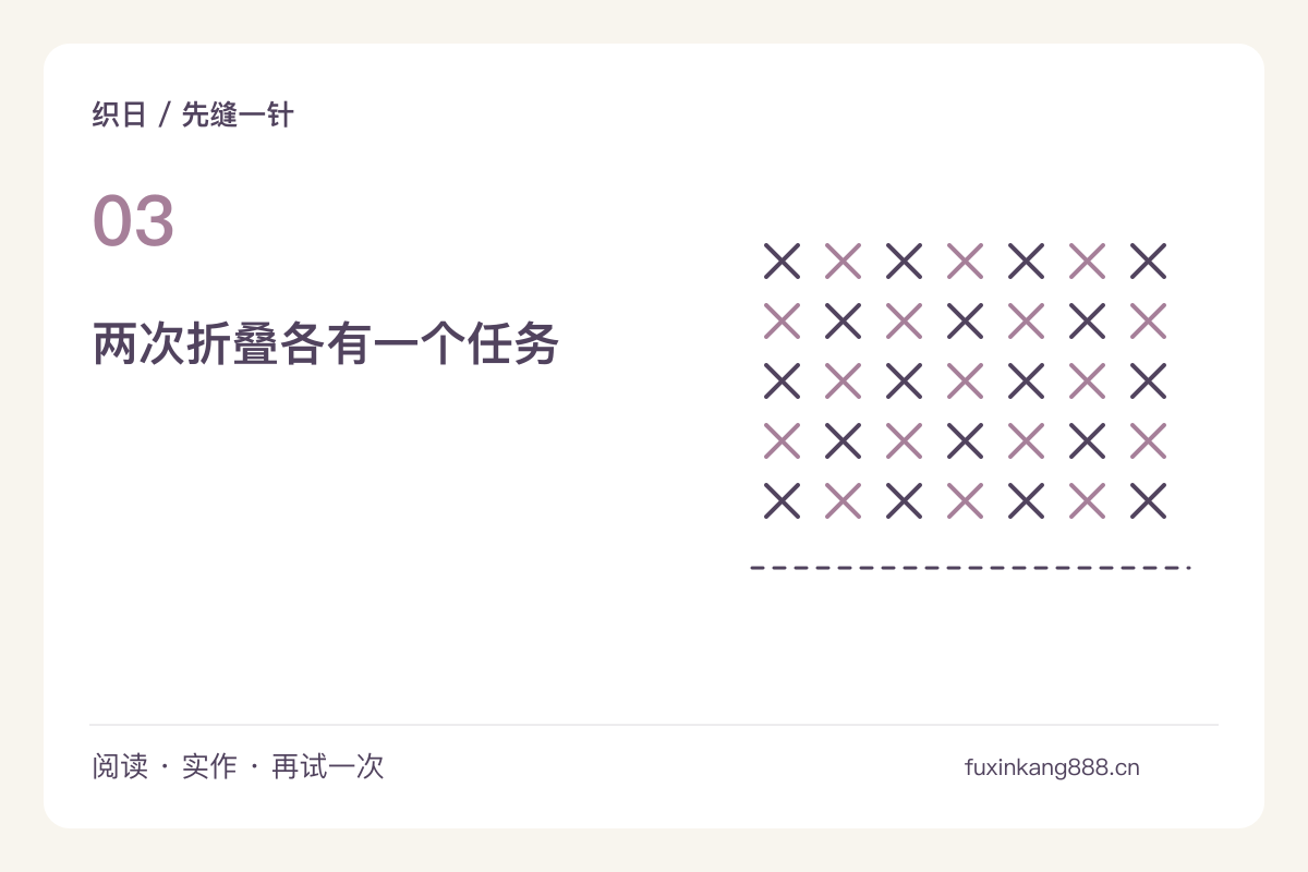 布边往里折两次，做一段平整的小卷边主题图解