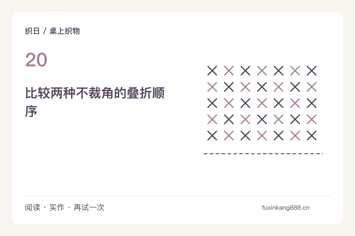 一张小餐垫的四个角,用不同折法比较整齐程度主题图解