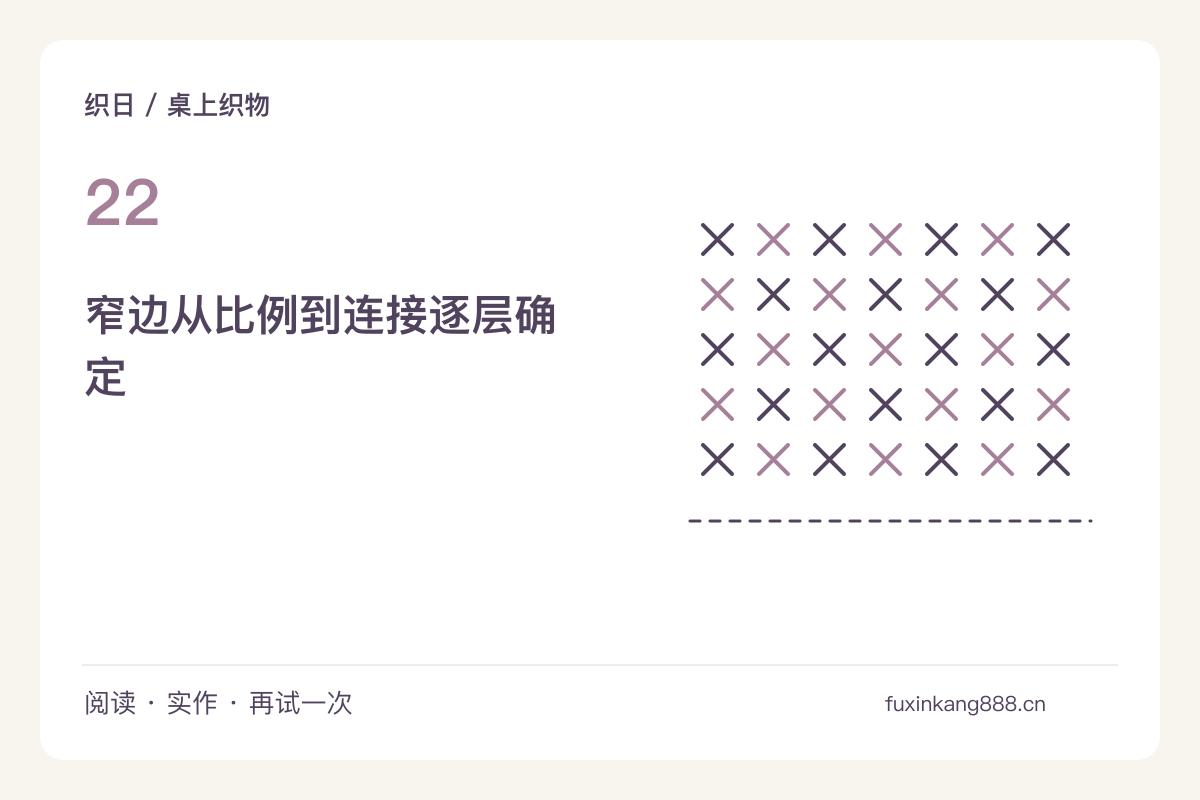 素色布巾加一条窄拼边，装饰停在边缘就够了主题图解
