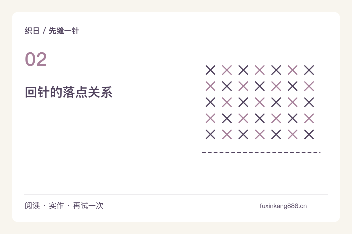 回针缝一条短接缝,观察正反两面的线迹主题图解