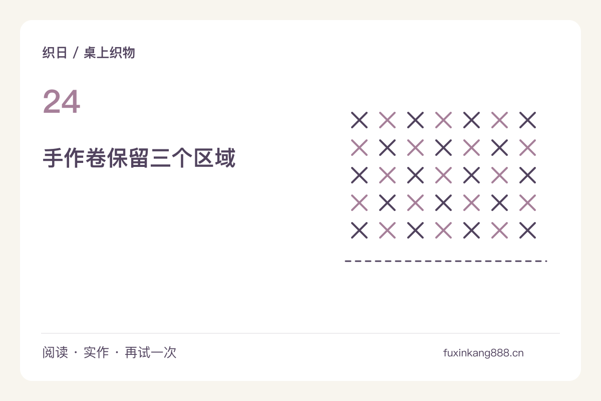 把一块桌布改成小型手作卷,展开就是工作台主题图解